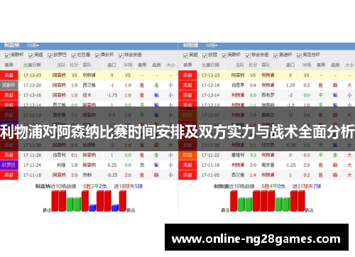 利物浦对阿森纳比赛时间安排及双方实力与战术全面分析